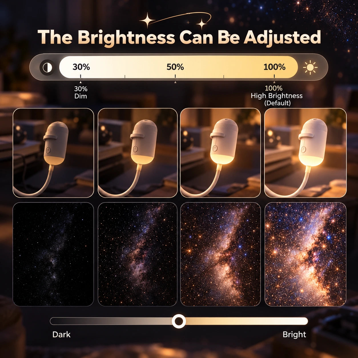 Starry Night USB Projector (3 Film Slides FREE)