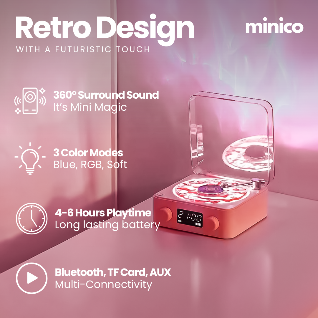 Aqua Vinyl Retro Style Speaker